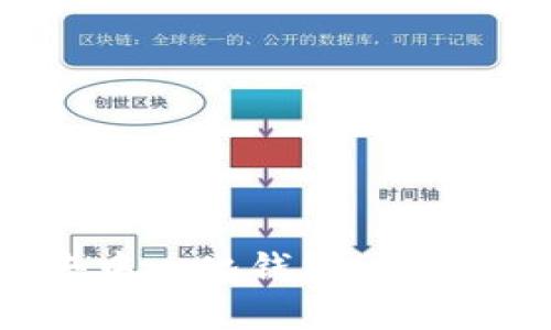 如何使用TP去中心化钱包：一步步指导与详解