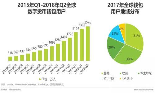 TP钱包冷钱包下载指南：安全存储你的数字资产