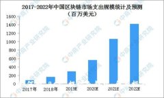 如何将 BCH 提到冷钱包：全面指南