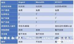 多重签名的英文翻译是 ＂Multisignature＂ 或简称