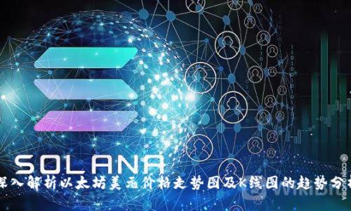 深入解析以太坊美元价格走势图及K线图的趋势分析