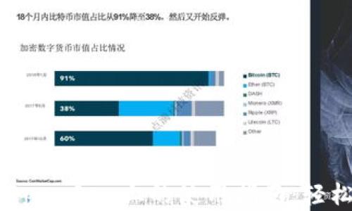 
TP钱包在OpenSea上的使用指南：轻松交易NFT