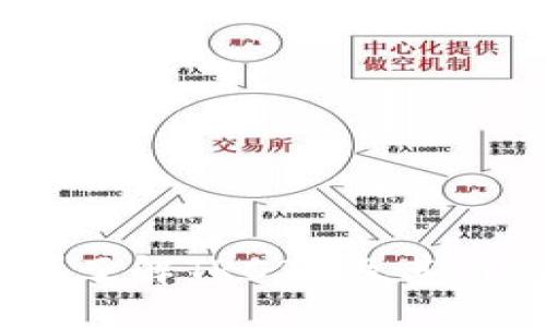 TRC20是什么？了解TRC20及其与冷钱包的关系