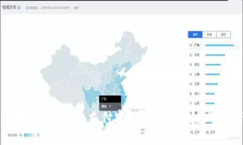 如何正确设置冷钱包支付密码，保障你的数字资产安全