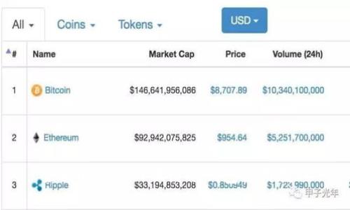 全面解析欧科云链冷钱包使用教程