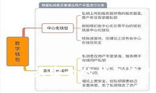: SafePal官网：最安全的钱包选择与使用指南