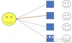 ETH分叉币EThf：投资机会与市场前景剖析