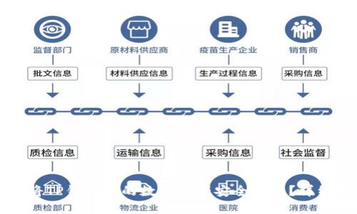 如何将TP钱包里的数字资产安全转出？详细指南