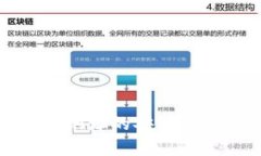 TP钱包发送钱包地址的安全性分析与风险评估
