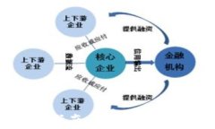 tP钱包安全使用指南：保护数字资产的最佳实践