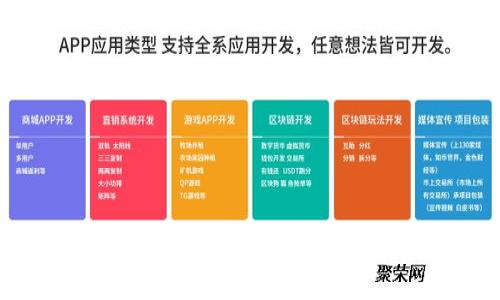 冷钱包的全面解读：什么是冷钱包，它的安全性，选择及使用指南