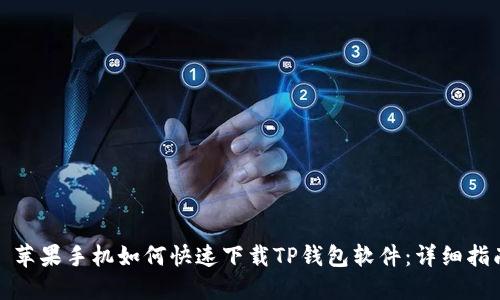 : 苹果手机如何快速下载TP钱包软件：详细指南