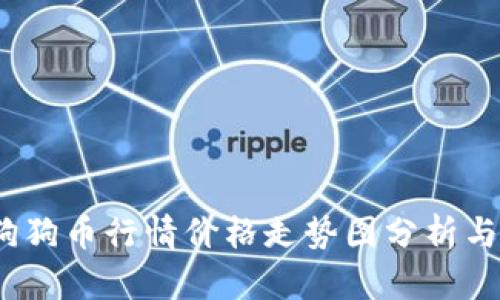2023年狗狗币行情价格走势图分析与投资策略