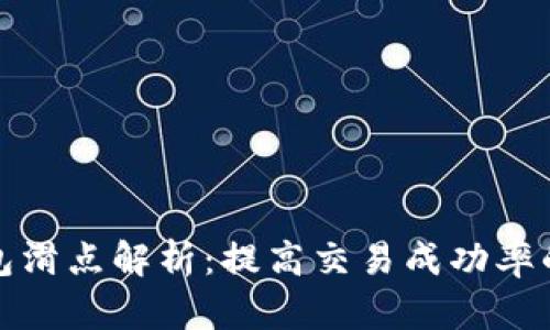 TP钱包滑点解析：提高交易成功率的秘诀