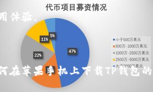 xiaoti苹果手机怎么下载TP钱包的软件教程/xiaoti
TP钱包, 苹果手机, 下载教程, 数字货币/guanjianci

### 内容主体大纲

1. **引言**
   - 概述TP钱包及其重要性
   - 为什么选择苹果手机下载TP钱包

2. **TP钱包简介**
   - 什么是TP钱包
   - TP钱包的主要功能
   - TP钱包的安全性和用户隐私保护

3. **在苹果手机上下载TP钱包的步骤**
   - 第一步：检查设备兼容性
   - 第二步：访问App Store
   - 第三步：搜索并下载TP钱包
   - 第四步：安装与设置

4. **TP钱包的注册流程**
   - 注册账户基本要求
   - 如何创建安全的密码
   - 双重验证和安全性提高

5. **如何使用TP钱包**
   - 钱包功能概述
   - 如何发送与接收数字货币
   - 交易历史查询

6. **常见问题解答**
   - 问题1：下载TP钱包后无法登录怎么办？
   - 问题2：如何保障TP钱包的安全？
   - 问题3：在TP钱包中如何恢复丢失的资金？
   - 问题4：是否可以在TP钱包中交易其他货币？
   - 问题5：TP钱包适合新手用户吗？
   - 问题6：如何进行TP钱包的更新？

7. **总结**
   - TP钱包的优势
   - 用户评价与建议
   - 未来的数字货币趋势

---

### 引言

在数字货币快速发展的时代，数字钱包逐渐成为用户管理和交易数字资产的主要工具。TP钱包作为一个热门的数字钱包应用，因其界面友好、安全便捷，受到众多用户的青睐。对于苹果手机用户来说，了解如何下载并使用TP钱包是至关重要的一步。

### TP钱包简介

什么是TP钱包
TP钱包是一个支持多种数字货币的综合性数字钱包，它不仅可以存储用户的数字资产，还提供了多种便捷的交易功能。TP钱包的主要目标是为用户提供一个安全、便捷的数字资产管理平台。

TP钱包的主要功能
TP钱包具有如下几个主要功能：资产管理、交易记录查询、安全备份、资产快速转移等。用户可以在一个应用中管理多种加密货币，大大提升了用户的使用体验。

TP钱包的安全性和用户隐私保护
TP钱包采用多重安全策略，包括加密技术和双重验证等，极大地降低了用户资产被盗的风险。此外，TP钱包重视用户隐私，确保用户的个人数据不会被泄露。

### 在苹果手机上下载TP钱包的步骤

第一步：检查设备兼容性
在下载TP钱包之前，用户需要确认自己的苹果手机是否符合下载要求，通常建议使用iOS 10及以上版本的设备。

第二步：访问App Store
打开苹果手机上的“App Store”应用，进入搜索页面。确保网络连接正常，以便顺利找到TP钱包。

第三步：搜索并下载TP钱包
在搜索栏输入“TP钱包”，找到相关应用后，点击下载按钮。等待下载完成，应用会自动安装到你的手机上。

第四步：安装与设置
下载完成后，打开TP钱包应用，根据提示完成基本设置，包括允许通知、访问位置信息等。确保正确设置安全选项。

### TP钱包的注册流程

注册账户基本要求
在使用TP钱包之前，用户必须注册一个账户。注册时需提供有效的邮箱地址，并同意相关隐私政策与使用条款。

如何创建安全的密码
用户需要创建一个强密码，以保护自己的账户安全。强密码通常包含字母、数字及特殊符号，并且不少于8位。

双重验证和安全性提高
为增强安全性，用户可以启用双重验证（2FA）。这通常涉及通过短信或应用生成的临时验证码来验证用户身份。

### 如何使用TP钱包

钱包功能概述
TP钱包为用户提供了直观明了的操作界面，方便用户管理资产、查看余额等。此外，用户还可以进行资产的分类管理。

如何发送与接收数字货币
用户可以轻松发送和接收数字货币。发送时只需输入接收方的地址和金额，即可完成交易。接收时用户只需向他人提供自己的钱包地址。

交易历史查询
TP钱包会记录每一次交易的详细信息，用户可以随时查看交易历史，以便管理资产和回顾操作记录。

### 常见问题解答

问题1：下载TP钱包后无法登录怎么办？
首先，确保输入的登录凭证（邮箱与密码）是正确的。如果忘记密码，可以通过“忘记密码”选项重置密码。若问题依旧，请确认网络连接是否正常。

问题2：如何保障TP钱包的安全？
为了保障TP钱包的安全，建议用户定期更换密码，并开启双重验证。此外，不要轻易分享自己的钱包地址及相关信息，以免被他人利用。

问题3：在TP钱包中如何恢复丢失的资金？
如果用户误操作导致资金丢失，TP钱包提供了助记词或私钥来恢复钱包。用户需要正确保管这些信息，以便在需要时找回丢失的资产。确保在安全的地方保留助记词。

问题4：是否可以在TP钱包中交易其他货币？
TP钱包支持多种数字货币的交易和管理。用户可以选择想要的货币进行实时交易，钱包会显示该货币的当前市场价格。

问题5：TP钱包适合新手用户吗？
TP钱包以其友好的用户界面和简单的操作流程，非常适合新手用户。即使是对数字货币不太熟悉的用户也可以轻松上手。

问题6：如何进行TP钱包的更新？
用户可以通过App Store手动检查更新，TP钱包会定期推出新版本以提升功能和安全性。建议定期更新应用以确保使用体验。

### 总结

TP钱包作为一个便捷、安全的数字钱包，能够为用户提供优质的数字资产管理体验。在这篇文章中，我们详细介绍了如何在苹果手机上下载TP钱包的步骤、注册和使用流程，以及常见问题的解答。希望每位用户都能安全、顺利地使用TP钱包进行数字货币的管理与交易。