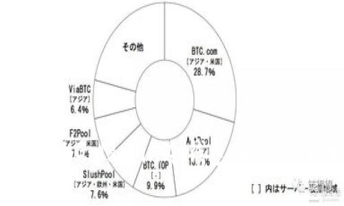 选择最安全的Goldcoin冷钱包：2023年全面指南