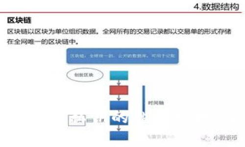 如何处理忘记私钥的尴尬境地：全面指南