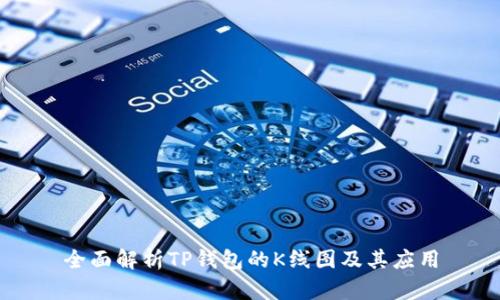 全面解析TP钱包的K线图及其应用