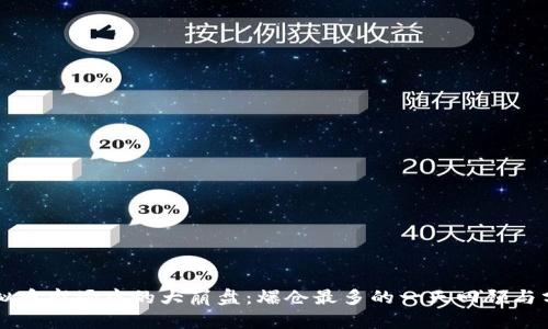 虚拟币市场中的大崩盘：爆仓最多的一天回顾与分析