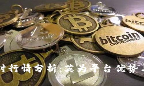虚拟币实时行情分析：英为平台优势与市场趋势
