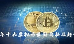 2023年十大虚拟币最新价格及趋势分析