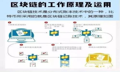 使用TP钱包直接购买BNB的完整指南