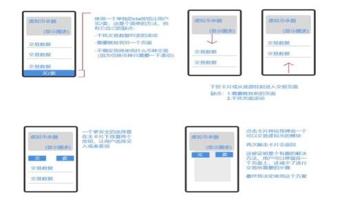 

TP钱包旷工费解析：如何您的加密资产管理？
