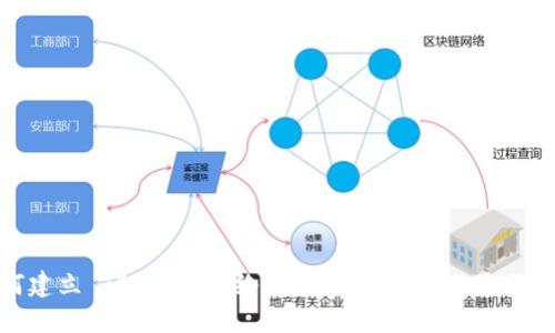 如何建立 TP 钱包网络：从基础到应用的全面指南