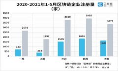 ELLIPAL冷钱包：安全存储数字货币的最佳选择