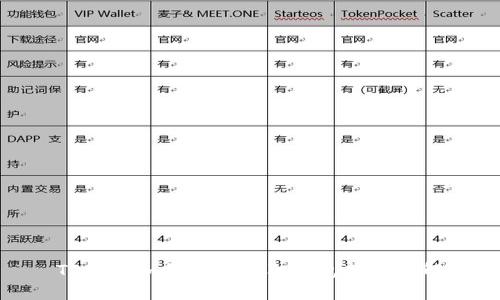 TP钱包如何向小狐狸钱包转账详解