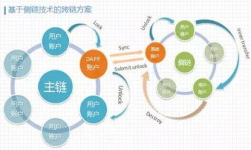 
jiaotit p钱包是什么？功能与使用指南/jiaoti 

关键词
t p钱包, 数字钱包, 加密货币, 支付工具/guanjianci

### 内容主体大纲

1. **t p钱包的概述**
   - t p钱包的定义
   - 数字钱包的背景和发展
   - t p钱包在市场中的地位

2. **t p钱包的主要功能**
   - 加密货币存储
   - 支付和转账功能
   - 与其他钱包的兼容性
   - 安全性特征

3. **如何使用t p钱包**
   - 下载与注册流程
   - 充值与提现方法
   - 进行交易的步骤

4. **t p钱包的优势与劣势**
   - 优势分析
   - 劣势讨论
   - 适用场景与人群

5. **t p钱包的安全性**
   - 数据加密技术
   - 防盗措施
   - 用户隐私保护

6. **t p钱包的未来发展趋势**
   - 行业发展现状
   - 可能的技术革新
   - 潜在市场机会

7. **常见问题解答**
   - 相关问题的整理与解答

### 内容详细介绍

#### 1. t p钱包的概述

随着数字货币的迅猛发展，各种数字钱包相继问世，t p钱包作为其中的佼佼者，逐渐在市场中占据了一席之地。t p钱包是一款基于区块链技术的数字钱包，专门用于存储和管理加密货币。用户通过t p钱包可以方便地进行加密资产的存取、支付及转账等操作。

数字钱包的起源可以追溯到比特币的诞生，随着加密货币交易的日益频繁，适用于多个种类的数字钱包应运而生。t p钱包的设计宗旨是简化用户体验，提高交易的安全性，同时还为用户提供了丰富的功能。

#### 2. t p钱包的主要功能

t p钱包的主要功能包括加密货币的存储、支付和转账，下面将详细阐述这些功能：

- **加密货币存储**: t p钱包支持多种主流加密货币的存储，包括比特币、以太坊等。用户可以在一个平台上管理不同的资产，大大方便了管理和查询。

- **支付和转账功能**: 通过t p钱包，用户可以轻松地进行点对点的加密货币转账，特别适用于小额支付，确保交易快速、便捷。

- **与其他钱包的兼容性**: t p钱包可以与其他数字钱包进行互通，提升用户的自由度，让交易更加方便。

- **安全性特征**: t p钱包采用了多重身份验证机制和数据加密技术，保障用户的资金安全。

#### 3. 如何使用t p钱包

使用t p钱包非常简单，用户只需遵循以下步骤：

- **下载与注册流程**: 首先，用户需要在官网或应用商店下载t p钱包应用。注册过程简单，只需提供邮箱和设置密码即可。

- **充值与提现方法**: 用户可通过多种方式为钱包充值，包括银行转账、信用卡支付等，而提现则同样简单，用户只需输入提取金额和收款地址。

- **进行交易的步骤**: 为了进行交易，用户只需输入对方的钱包地址和转账金额，确认信息后即可完成转账。

#### 4. t p钱包的优势与劣势

t p钱包作为一款热门的数字钱包，拥有其独特的优势和劣势：

- **优势分析**: t p钱包的界面友好、功能多样，适合新手使用。它的交易速度快、手续费低，使其在用户中颇受欢迎。

- **劣势讨论**: 有些用户可能会因为其相对复杂的功能而感到困惑。而且，在某些国家和地区的支持力度不够，有可能影响使用体验。

- **适用场景与人群**: 适合经常进行加密货币交易的用户，尤其是年轻群体对新技术接受度较高，容易成为潜在用户。

#### 5. t p钱包的安全性

安全性是数字钱包用户最关心的问题之一，t p钱包在这一领域做出了不懈的努力：

- **数据加密技术**: t p钱包应用了先进的加密算法，保障用户数据安全，不易被黑客攻击。

- **防盗措施**: t p钱包提供了多重身份验证，确保只有经过认证的用户才能进行资金操作。

- **用户隐私保护**: 用户的隐私信息得到充分保护，不会在任何情况下被泄露。

#### 6. t p钱包的未来发展趋势

随着区块链技术的成熟，t p钱包的发展前景广阔：

- **行业发展现状**: 随着越来越多的人了解加密货币，数字钱包的市场需求也不断上升，t p钱包有望迅速成长。

- **可能的技术革新**: 将会出现更多的新功能，例如智能合约、去中心化的属性，进一步提升用户体验。

- **潜在市场机会**: 随着加密货币的普及，更多的商家与用户选择使用t p钱包，市场机会不可限量。

#### 7. 常见问题解答

在使用t p钱包的过程中，用户可能会遇到一些常见问题，以下是对这些问题的整理与解答：

- **如何找回丢失的钱包？**
- **t p钱包是否支持国际交易？**
- **如何提高账户安全性？**
- **t p钱包的费用结构是怎样的？**
- **如果交易失败怎么办？**
- **t p钱包是否可以与实体商店支付兼容？**

通过对这些问题的详细解答，可以帮助用户更好地了解和使用t p钱包。