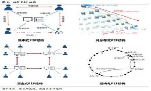 如何在TP钱包中进行不同钱包之间的转换
TP钱包, 钱包转换, 数字货币, 区块链技术/guanjianci

## 内容主体大纲

1. **引言**
   - 对TP钱包的简介
   - 为什么需要钱包之间的转换

2. **TP钱包概述**
   - 什么是TP钱包
   - TP钱包的功能和特点

3. **不同钱包的种类**
   - 热钱包与冷钱包
   - 多链钱包与单链钱包
   - 财务钱包与个人钱包

4. **TP钱包中的钱包切换功能**
   - 如何找到钱包切换选项
   - 不同钱包之间的转换方式

5. **步骤详解：如何在TP钱包中进行转换**
   - 第一步：准备工作
   - 第二步：选择目标钱包
   - 第三步：确认转换操作
   - 第四步：注意事项

6. **常见问题解答**
   - 为什么我的转换操作失败？
   - 转换后钱包中的资产如何管理？
   - 转换是否会产生手续费？
   - 转换操作的安全性如何保障？
   - 转换过程中数据丢失的风险？
   - 如何选择适合的目标钱包？

7. **总结**
   - 钱包转换的重要性
   - TP钱包未来的展望

---

### 1. 引言

在数字货币日益普及的今天，越来越多的人开始使用TP钱包（Trustee Payment Wallet）这一热门钱包应用。TP钱包不仅具有多种功能，便于用户管理和操作其数字资产，还允许用户在不同种类的钱包间进行灵活的转换。然而，很多新用户在使用过程中会遇到钱包之间的转换问题，本文将详细探讨如何在TP钱包中进行不同钱包之间的转换。

### 2. TP钱包概述

什么是TP钱包
TP钱包是一款专为数字货币投资者设计的多功能钱包，支持多种主流数字资产的存储和交易。通过简洁的用户界面和强大的安全性，TP钱包成为了众多用户的首选。

TP钱包的功能和特点
TP钱包的主要功能包括资产管理、交易所功能、分布式应用（DApp）访问等。此外，TP钱包还拥有良好的安全性，支持助记词和私钥的加密存储。

### 3. 不同钱包的种类

热钱包与冷钱包
热钱包一般是指在线钱包，连接互联网，便于随时访问和交易；冷钱包则是离线存储，适合长时间保管大额资产。

多链钱包与单链钱包
多链钱包支持多条区块链的数字资产，而单链钱包则仅支持特定的一条链，如比特币或以太坊。

财务钱包与个人钱包
财务钱包一般用于企业或家庭资产管理，而个人钱包则是为单个用户设计，便于个人使用和管理。

### 4. TP钱包中的钱包切换功能

如何找到钱包切换选项
打开TP钱包应用，进入主界面，找到“钱包管理”选项，您会看到可用的钱包列表，点击即可进入。

不同钱包之间的转换方式
在TP钱包中，用户可以轻松实现不同钱包之间的转换，包括从热钱包转移到冷钱包，或在多链钱包之间进行资产流动等。

### 5. 步骤详解：如何在TP钱包中进行转换

第一步：准备工作
在开始转换之前，请确保您的TP钱包版本是最新的，并备份好您的助记词和私钥，以防万一。

第二步：选择目标钱包
选择您想要将资产转移到的目标钱包，确保该钱包支持您所要转移的数字资产。

第三步：确认转换操作
经过仔细核对后，输入所需转移的金额，确认无误后进行下一步操作。

第四步：注意事项
在整个转换过程中，请时刻关注交易原因和手续费，确保资产安全。

### 6. 常见问题解答

为什么我的转换操作失败？
转换操作失败的原因可能有多种，如网络不稳定、目标钱包不兼容、资产不足等。首先检查您的网络连接，确保其稳定；然后确认目标钱包是否支持该项资产；同时请注意是否有足够的资产进行转换。

转换后钱包中的资产如何管理？
完成转换后，您需要关注目标钱包中的资产管理方式。不同钱包可能提供不同的管理工具和功能，您需要根据自己的使用习惯进行适当的调整与配置。

转换是否会产生手续费？
通常情况下，在不同钱包之间进行资产转换时会涉及到一定的手续费，具体金额与所转移资产相关，请务必在操作前先了解手续费标准。

转换操作的安全性如何保障？
为了保障转换操作的安全性，用户应选择正规的平台和钱包，确保其拥有良好的用户评价和安全措施。此外，建议用户为钱包设定强密码，启用双重认证，尽量避免在公共场所进行敏感操作。

转换过程中数据丢失的风险？
数据丢失的风险主要源于操作失误或安全漏洞。在进行转换时，务必仔细核对操作步骤，并定期备份钱包的助记词和私钥，以保障您的资产安全。

如何选择适合的目标钱包？
选择适合的目标钱包需要考虑多个因素，如资产类型、使用便利性、安全性以及是否支持多链等。针对您的使用需求，尽量选择功能齐全且用户评价较高的钱包应用。

### 7. 总结

TP钱包为数字货币用户提供了便捷的资产管理和转换功能，了解其钱包切换的操作流程及潜在问题，能够帮助用户更好地管理自己的数字资产。随着数字货币市场的发展，相信TP钱包将不断完善其功能，带给用户更好的体验。 

---

以上内容只是概述和大纲，具体3700字内容可以再进行各段落的扩充和细化。