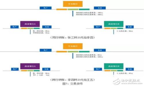 如何鉴别TP钱包的真假：手机端辨识技巧与方法