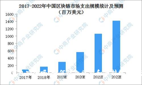 : TP钱包安全吗？如何防止被盗和保护数字资产