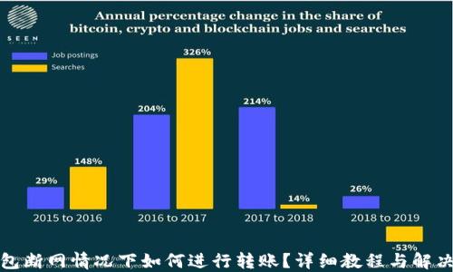 
TP钱包断网情况下如何进行转账？详细教程与解决方案