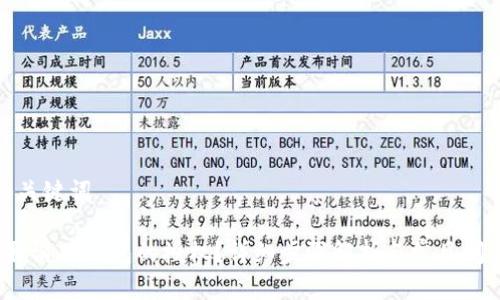 思考和关键词

 如何取消TP钱包的授权？详细步骤解析与常见问题解答