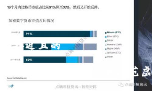 思考一个接近且的

TP钱包假图软件：如何识别和防范虚假信息