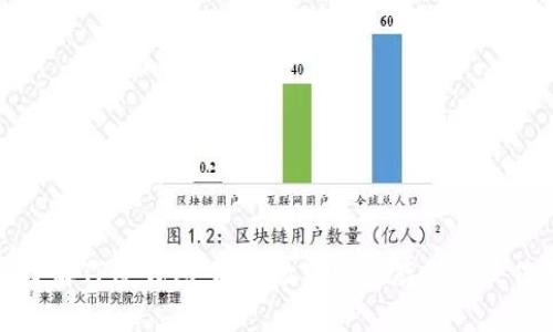 深入了解TP冷钱包：安全数字资产存储的最佳选择