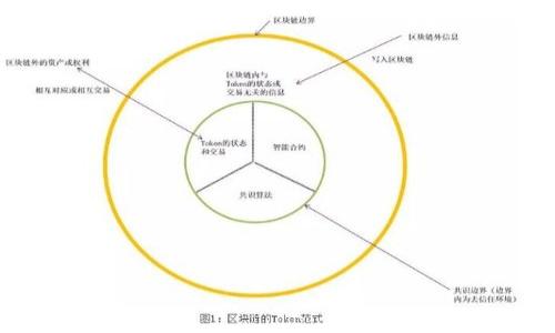 

为什么TP钱包里的币会自动减少？解密原因与解决方法