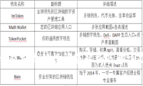 TP钱包扣钱错误问题解析及解决办法