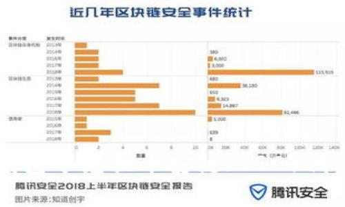如何在TP钱包中兑换币安链（BSC）代币完全指南