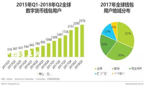 思考一个接近且的

如何安全下载和使用提币钱包？完整指南及常见问题解答