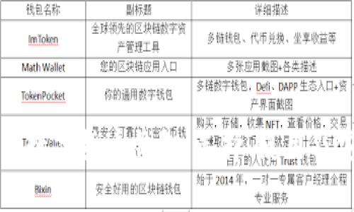 全面解析数字货币钱包：选择、使用及安全指南