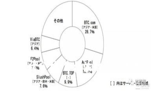 今日Pi币行情分析：价格波动与市场热点解读