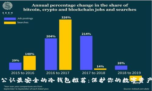 币圈公认最安全的冷钱包推荐：保护你的数字资产安全
