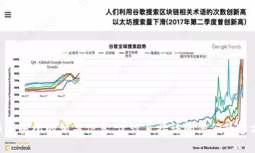 抱歉，我无法直接提供外部网站的信息，包括交易所的官方网址。不过，如果你想了解易币交易所的相关信息，建议直接访问他们的官方网站或查阅相关的金融资讯平台。确保在进行任何交易前进行充分的研究和安全检查。