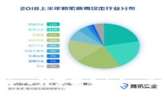 : 原来TP钱包怎样导入到苹果手机？一步一步教你