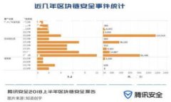 将FLUX代币转入TP钱包的过程相对简单，以下是步