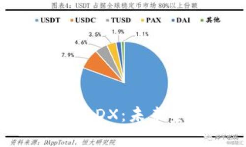 深度解析数字货币DDX：未来金融的潜力与挑战