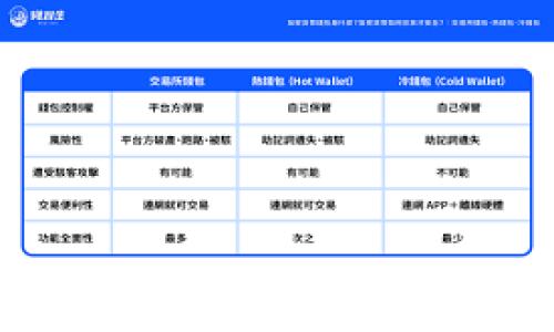 助记词是一种用于帮助记忆的信息编码方式，常用于提高对特定信息、学习内容或数据的记忆能力。助记词可以是单词、短语、图像或者其他能够激发的内容，通常通过将复杂的信息简化为更易于记忆的形式来达到其目的。

在加密领域，助记词通常指的是一组由随机单词组成的短语，用于生成和恢复加密钱包或数字资产的私钥。例如，比特币或以太坊等加密货币的用户在创建钱包时，通常会得到一组助记词，这些单词可以在需要恢复钱包时使用。

使用助记词的好处包括：
1. **简化记忆**：将信息以更容易处理的方式呈现，方便记忆。
2. **降低错误率**：通过图像和加强记忆，减少遗忘和混淆的可能性。
3. **增强学习效果**：使用助记词策略能够提高学习效率，尤其是在学习新知识或复杂概念时。

常见的助记词技巧包括：
- **首字母法**：用一个句子的首字母串联成一个单词或短语。
- **记忆法**：将不同的信息通过故事或图像连接起来，形成一个容易记住的场景。
- **规律记忆法**：利用数字、颜色或形状等规律，帮助记忆。

如果你有其他关于助记词的具体问题或想要进一步了解的内容，欢迎继续询问！